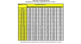 Oławski PKS podnosi cenę biletów