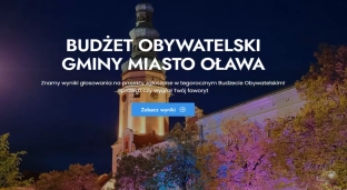 Chcą zmian w budżecie obywatelskim. Będą zbierać podpisy