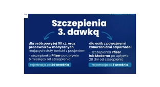 Kogo dotyczy szczepienie trzecią dawką?