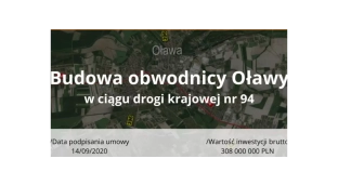 Co wiemy o budowie obwodnicy?