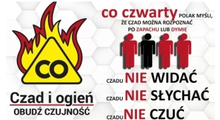 Policja ostrzega przed zabójczym działaniem czadu