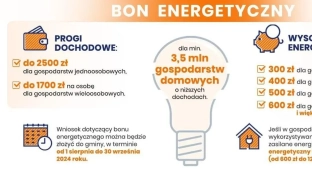 Złóż wniosek o bon energetyczny