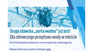 Druga oławska "aorta wodna" już jest!