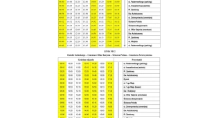 Zmiana rozkładu jazdy - Wszystkich Świętych