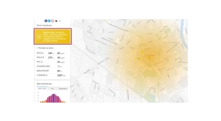 Zła jakość powietrza w Oławie