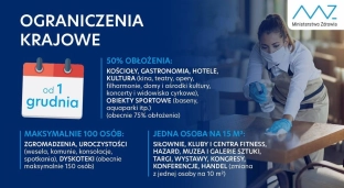 Od jutra nowe ograniczenia. Co się zmieni?