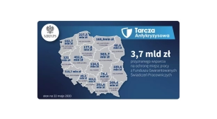 Dolny Śląsk liderem pomocy dla przedsiębiorców - 120 tysięcy uratowanych miejsc pracy