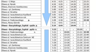 Zmiany w rozkładzie jazdy autobusów